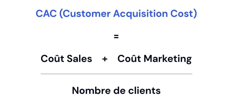 Formule du Customer acquisition cost