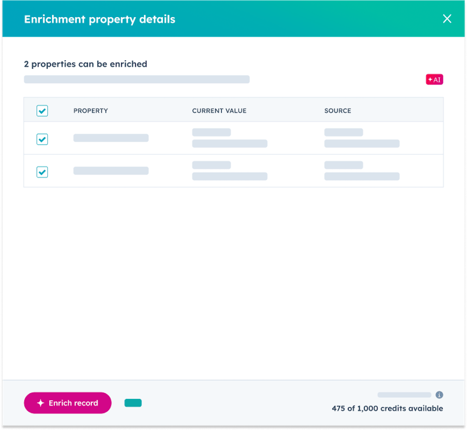 Utilisation de Breeze Intelligence pour l'enrichissement de données